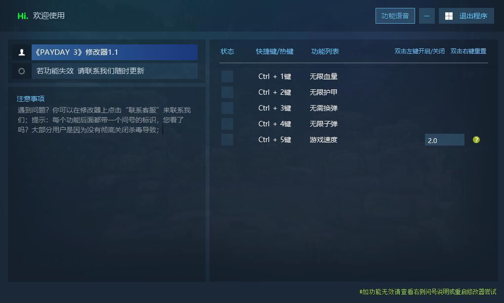 收获日3 PAYDAY3 2月17日更新 支持多人联机 低调使用修改器 - 详细说明图片